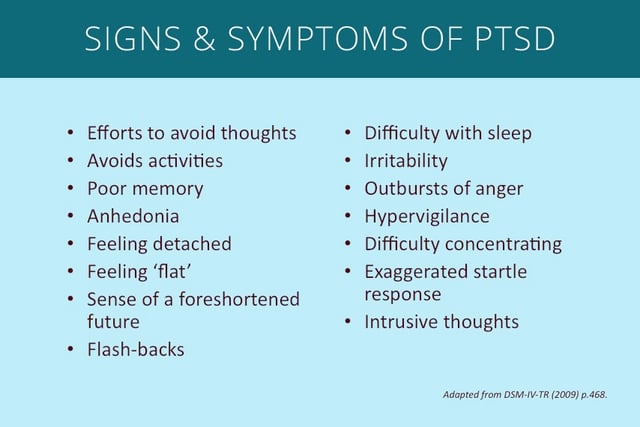 signs-and-symptoms-of-PTSD.jpg signs-and-symptoms-of-PTSD.jpg